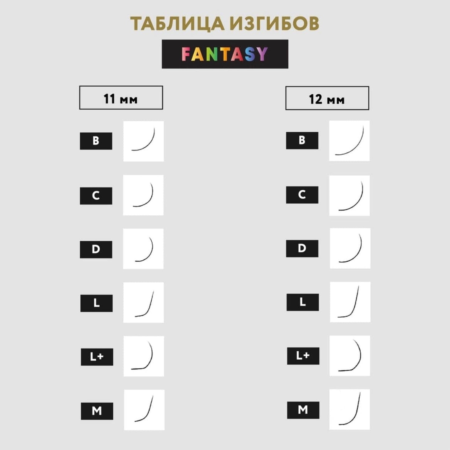 Lash Extensions Karamell MIX - OKO LASHES - 6 Reihen